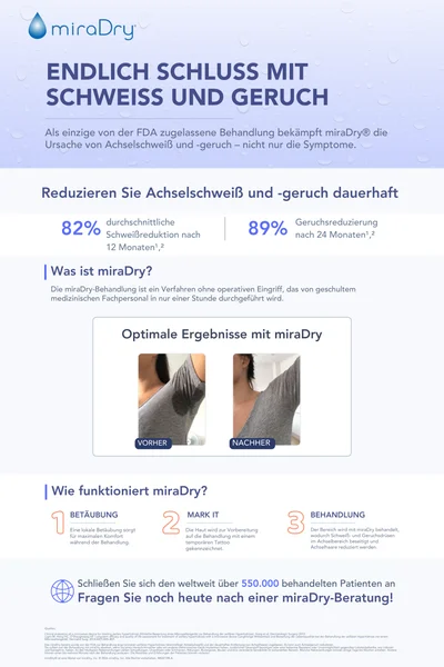 Branded_In_Office_Poster_DE_preview