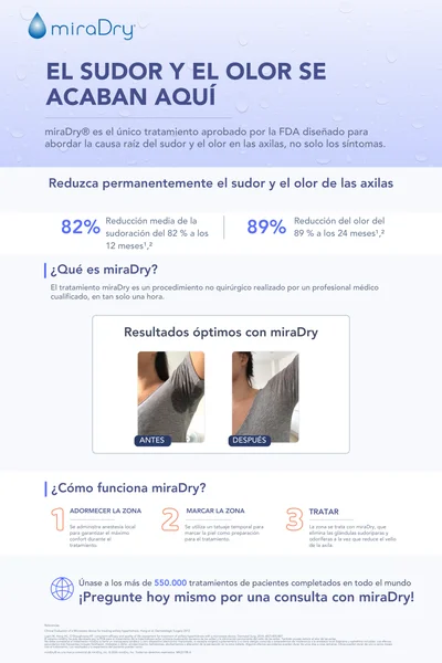 Branded_In_Office_Poster_ES_preview