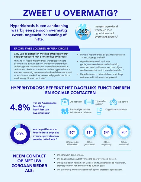 MK22024.NL_unbranded_disease_awareness_educational_patient_tool_preview