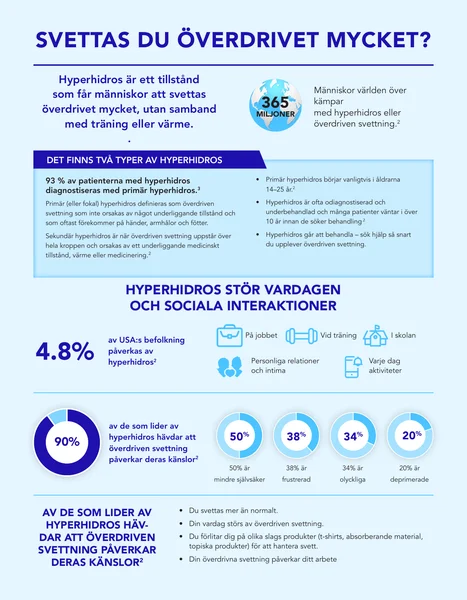 MK22024.SE_Unbranded_Disease_Awareness_Educational_Patient_tool_preview