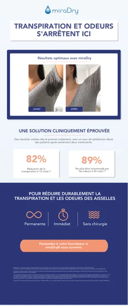 miraDry_B&A_In-Office_Pull_Up_Banner_FR_ALT_preview