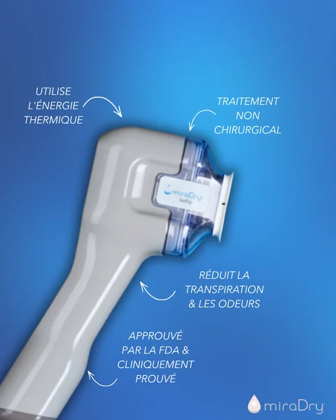 miraDry_Device_FR_preview