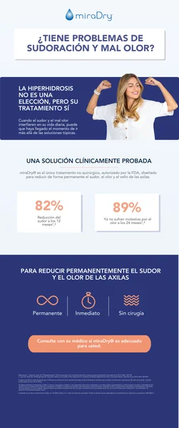 miraDry_Model_In-Office_Pull_Up_Banner_ES_preview