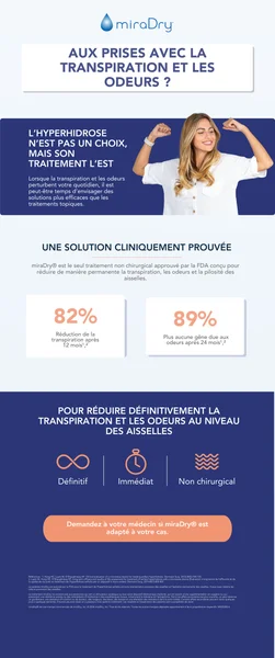 miraDry_Model_In-Office_Pull_Up_Banner_FR_preview