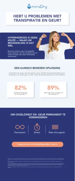 miraDry_Model_In-Office_Pull_Up_Banner_NL_preview