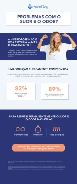miraDry_Model_In-Office_Pull_Up_Banner_PT_preview